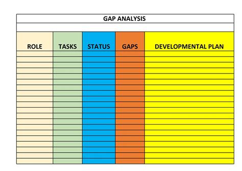 r05 past papers|R05 gap analysis and assessment tool .